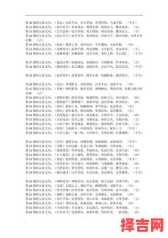 周易扬名阁取名,周易取名评分测试-第1张图片