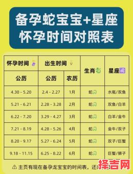 1977年属蛇双子座女 1977年属蛇星座查询-第1张图片