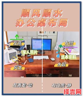 72年属鼠办公桌朝向与1984年属鼠办公室风水-第1张图片