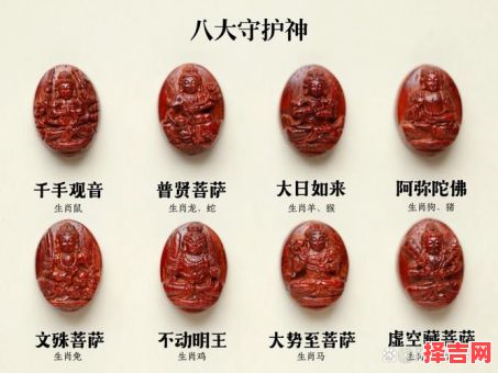 如何计算本命菩萨与守护神本命佛的区别-第1张图片 如何计算本命菩萨与守护神本命佛的区别-第1张图片