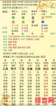 周易四柱八字算命电台音频听,老黄历免费生辰八字算命最准-第1张图片 周易四柱八字算命电台音频听,老黄历免费生辰八字算命最准-第1张图片