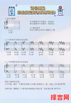 起名音律搭配取名方法与音调-第1张图片