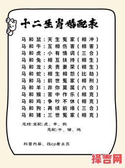 十二生肖姻缘最佳配对十二属相婚配天作之合-第1张图片 十二生肖姻缘最佳配对十二属相婚配天作之合-第1张图片