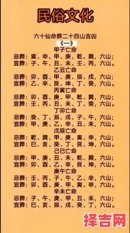 2025年5月下葬吉日查询及最佳日期推荐-第1张图片