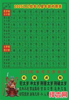 1968年猴人2025蛇年运势解析-第1张图片