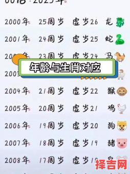 属马2025年多大岁数 2025年属马多少岁-第1张图片 属马2025年多大岁数 2025年属马多少岁-第1张图片