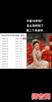 属龙的多少岁了-第1张图片