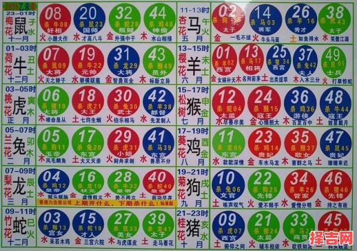 一统千年猜一生肖-第1张图片 一统千年猜一生肖-第1张图片