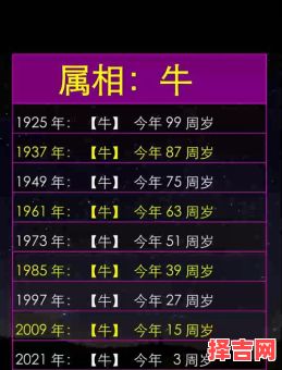 2009年属牛2025年吉祥 2009年属牛2024年几岁-第1张图片