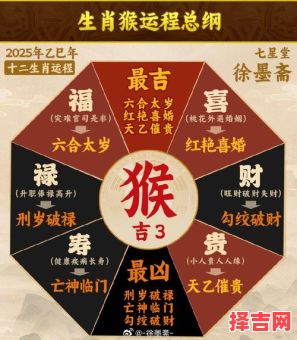 属猴2025年安装大门吉日表 属猴2025年装修吉日推荐-第1张图片 属猴2025年安装大门吉日表 属猴2025年装修吉日推荐-第1张图片