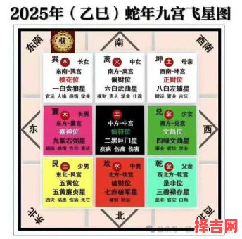 2025年拆卸忌讳与宜忌提示 2025年拆装吉利日子-第1张图片