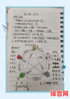 五行生克与夫妻相配预测精准-第1张图片 五行生克与夫妻相配预测精准-第1张图片