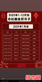 2025年迁户口吉日查询表 迁户口最佳日子推荐-第1张图片