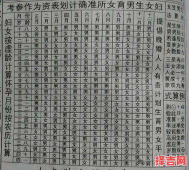 2025生女吉日 2025生子吉日-第1张图片