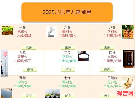 农历五月初八装修吉日属马2025年属马装修吉日-第1张图片