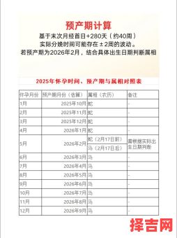 2025年农历五月属马剖腹产吉日查询-第1张图片