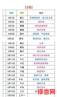 2025年理发黄道吉日 2025年5月理发最佳日期-第1张图片 2025年理发黄道吉日 2025年5月理发最佳日期-第1张图片