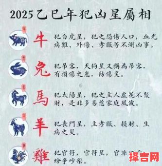 2025年装修吉日查询有哪几天 2025年老黄历装修吉日一览表-第1张图片 2025年装修吉日查询有哪几天 2025年老黄历装修吉日一览表-第1张图片