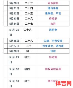 2025年5月理发吉日 2025理发-第1张图片 2025年5月理发吉日 2025理发-第1张图片