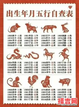 历历在目指什么生肖 历历在目的动物猜一生肖-第1张图片