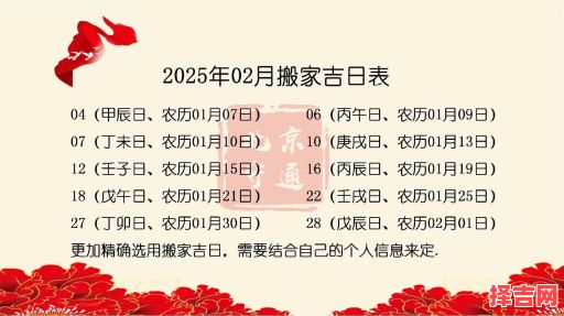 2025年搬家黄道吉日查询  2025年适合搬家的好日子-第1张图片