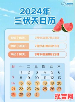 2021年入伏时间多少 2021年入伏时间表查看-第1张图片