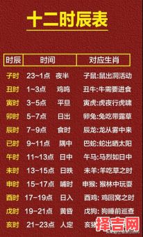 属相姻缘测算十二时辰对应名录-第1张图片