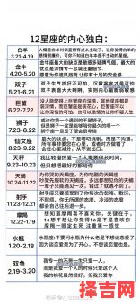 星座排名狮子座总居榜首缘由及其性格解析-第1张图片