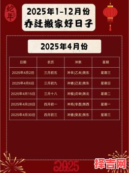 2025年入宅吉日与良辰吉时查询及入宅吉日一览表-第1张图片