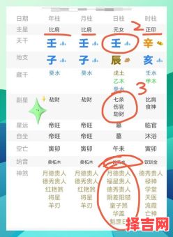 如何快速看懂八字排盘大运与十神四柱免费算命-第1张图片 如何快速看懂八字排盘大运与十神四柱免费算命-第1张图片