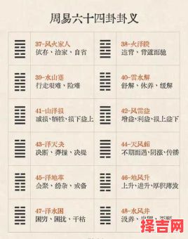 周易六十四卦象含义详解速查表-第1张图片