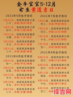 属牛什么方位好什么时辰最佳-第1张图片