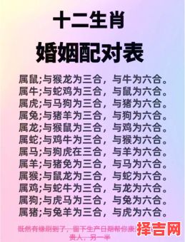 十二生肖婚配说法是否可信 十二生肖最佳配对-第1张图片 十二生肖婚配说法是否可信 十二生肖最佳配对-第1张图片