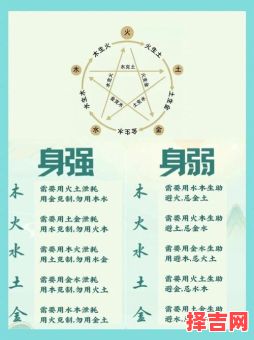 五行命格解析与女命五行缺火含义-第1张图片