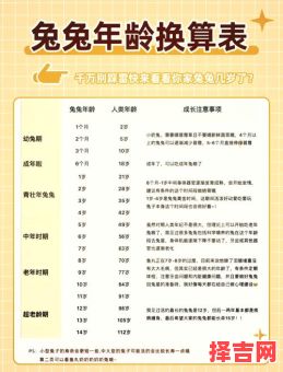 1999年属兔人最适合结婚年龄段-第1张图片 1999年属兔人最适合结婚年龄段-第1张图片