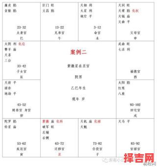 二零二五年八月二十五女命紫微斗数排盘及八字测算-第1张图片