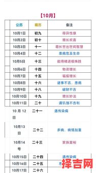 2025年宝宝理发吉日 2025年婴儿理发黄道吉日-第1张图片