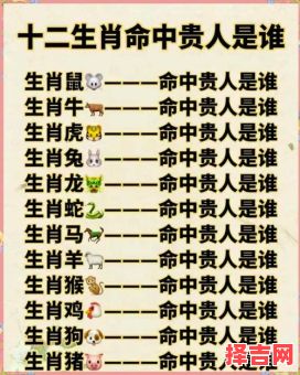 金水相生有财得是哪个生肖 本期生肖居皇宫金水相生有财得是哪个生肖-第1张图片
