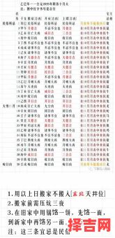 2025年上梁吉日选择 2025年上梁最佳日期推荐-第1张图片