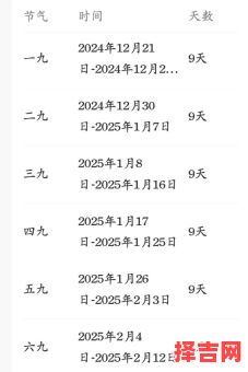九九年的现在多大-第1张图片
