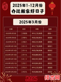 属龙2025年搬办公室最旺吉日查询 属龙2025年办公桌讲究-第1张图片 属龙2025年搬办公室最旺吉日查询 属龙2025年办公桌讲究-第1张图片
