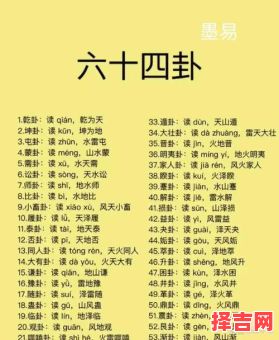 易经三十六卦释义,易经四十六卦-第1张图片