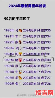 95年属猪幸运数字 95年属猪哪月运势不佳-第1张图片