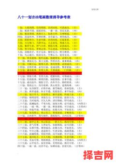 五格姓名测试含义解析及评分介绍-第1张图片 五格姓名测试含义解析及评分介绍-第1张图片