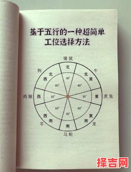 属牛的吉利方位属牛人的幸运方向在何处-第1张图片