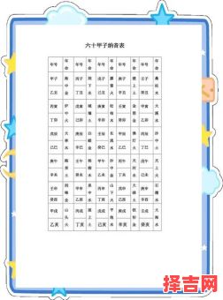 六十甲子正冲偏冲速查图 六十甲子正冲单冲旁冲一览表-第1张图片