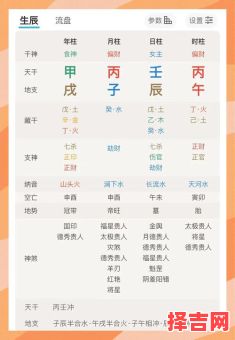 线上八字分析免费测算学业运势-第1张图片 线上八字分析免费测算学业运势-第1张图片