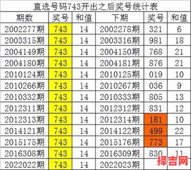 老幼皆准猜精准一肖-第1张图片