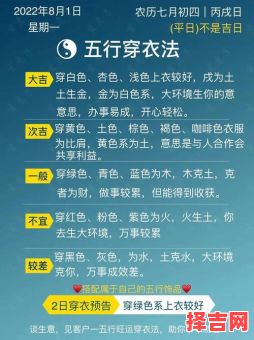 2025每日五行穿衣指南与2022年7月5日查询-第1张图片 2025每日五行穿衣指南与2022年7月5日查询-第1张图片