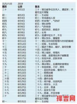 农历六月理发吉日查询-第1张图片 农历六月理发吉日查询-第1张图片